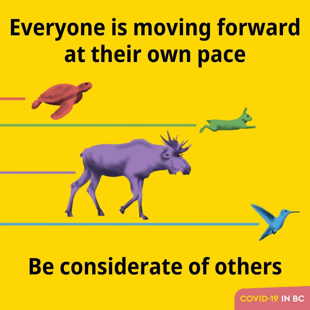 Everyone is moving forward at their own pace
